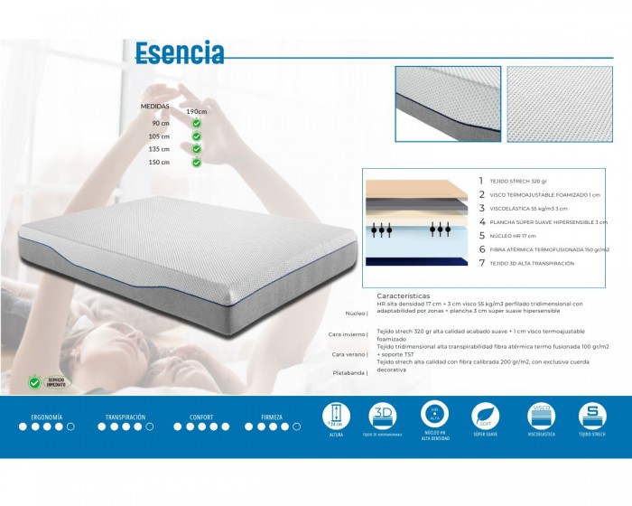 Colchón Esencia