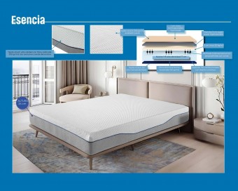 Colchón Esencia